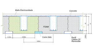 Sistema para losas Isolosa